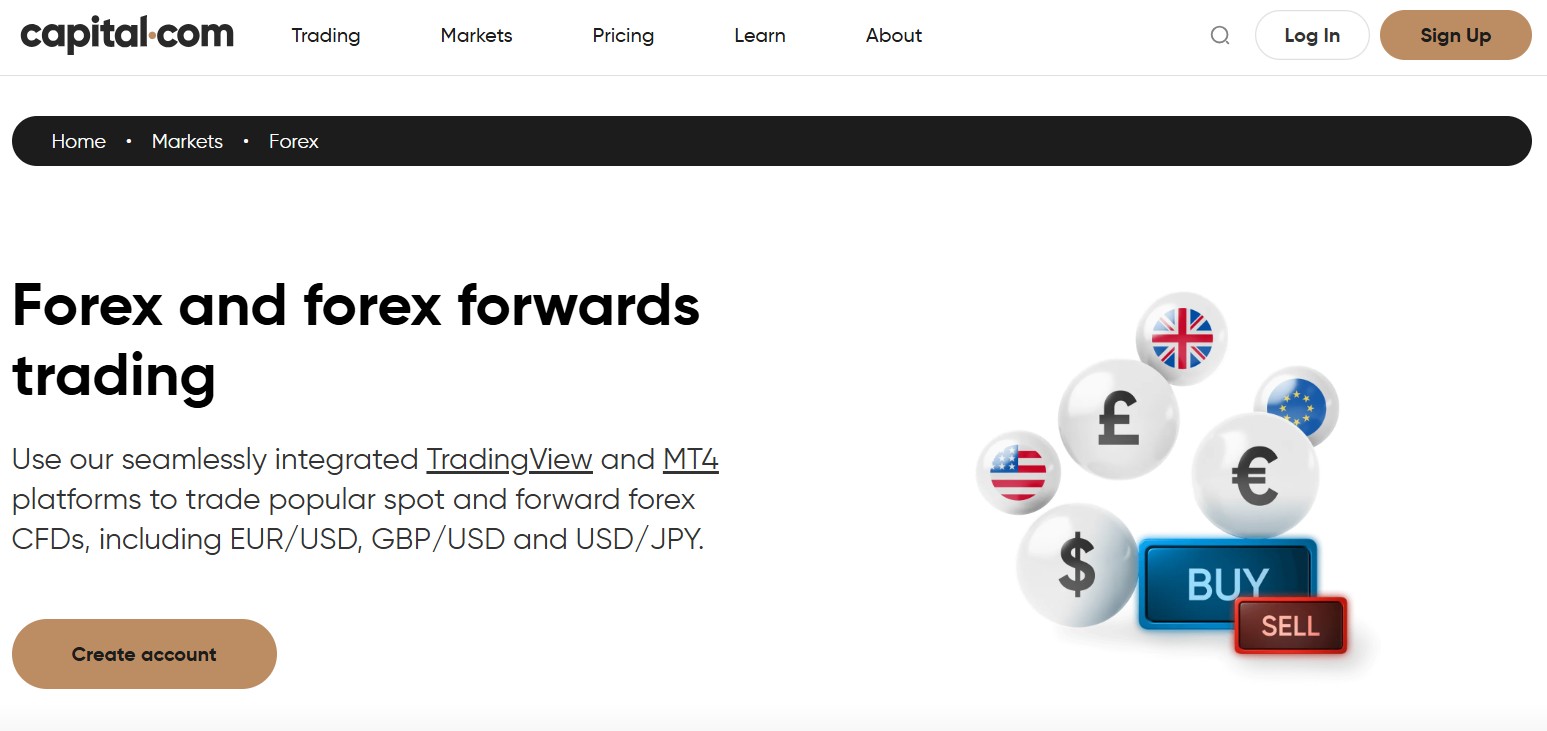 Capital Forex