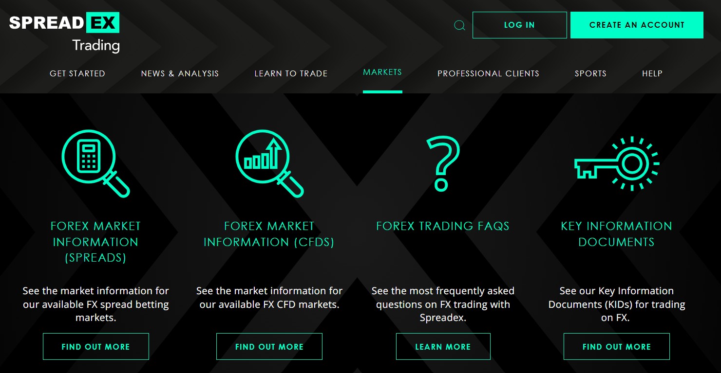 SpreadEx Forex
